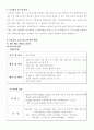 호텔의 교육훈련 프로그램 [Ritz-Calton, Hilton, Chosun의 비교․분석을 중심으로]  9페이지