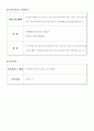 호텔의 교육훈련 프로그램 [Ritz-Calton, Hilton, Chosun의 비교․분석을 중심으로]  11페이지