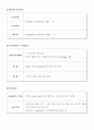 호텔의 교육훈련 프로그램 [Ritz-Calton, Hilton, Chosun의 비교․분석을 중심으로]  13페이지