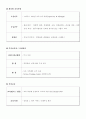 호텔의 교육훈련 프로그램 [Ritz-Calton, Hilton, Chosun의 비교․분석을 중심으로]  15페이지