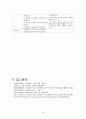 아동 동맥관개존증 case 1 10페이지