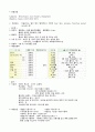 아동Acute Tonsilitis케이스 에이쁠14P 3페이지