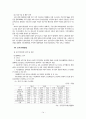 금속관련산업 15페이지