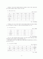 금속관련산업 17페이지
