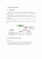 국유재산관리제도개선방안 2페이지