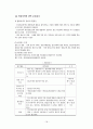 개인정보보호의 이해 19페이지