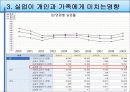 실업자_복지 6페이지