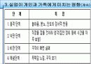 실업자_복지 10페이지