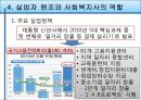 실업자_복지 14페이지