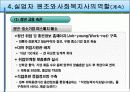 실업자_복지 16페이지