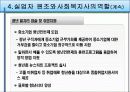 실업자_복지 17페이지