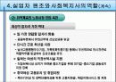실업자_복지 18페이지