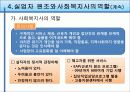 실업자_복지 24페이지