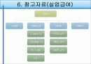 실업자_복지 34페이지