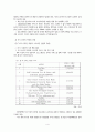 미국콘텐츠산업 5페이지