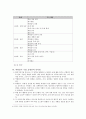 역할놀이  7페이지