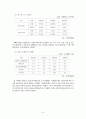 한국경제 7페이지