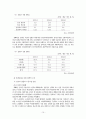 한국경제 16페이지