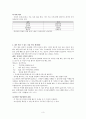 좌뇌,우뇌 활용 3페이지