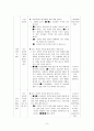 초등학교 국어 듣기 말하기 교과서 분석 및 수업설계 보고서 7페이지