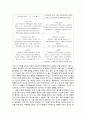 책상 서랍 속의 동화 [장이모우와 제 5세대 영화] 6페이지