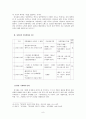정지용 10페이지