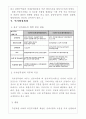 [비교행정론] 중국(中國)의 관료제 9페이지
