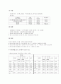 [법학] 재산세 공동과세 제도 12페이지