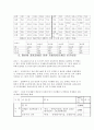 [법학] 재산세 공동과세 제도 13페이지