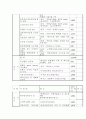 [법학] 재산세 공동과세 제도 14페이지