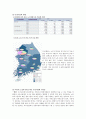 요양시설 보고서 3페이지