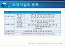 요양시설1 7페이지