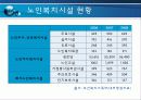 요양시설1 10페이지