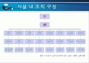 요양시설1 14페이지