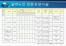요양시설1 16페이지