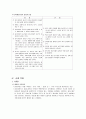의료사복론_인지행동모델 16페이지