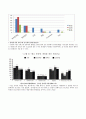 인터넷중독_최종본 12페이지