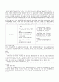인터넷중독_최종본 19페이지