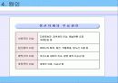 정신지체, 학습장애, 의사소통장애 5페이지