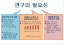 여성장애인 문제 2페이지