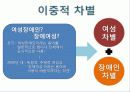 여성장애인 문제 5페이지