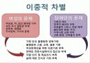 여성장애인 문제 6페이지
