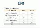 여성장애인 문제 9페이지