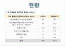 여성장애인 문제 10페이지
