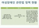 여성장애인 문제 12페이지