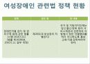 여성장애인 문제 14페이지
