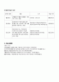 사회복지 정책론 - 바우처(voucher) 제도 : 장애인 활동지원 제도 - 8페이지