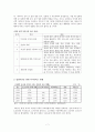 입양아동을 위한 아동복지실천 7페이지