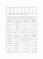 입양아동을 위한 아동복지실천 9페이지