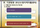지역사회  자활사업 11페이지
